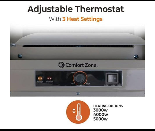 New Other-Comfort Zone 5,000W 240V 17,065BTU Ceiling Electric Fan Forced Heater