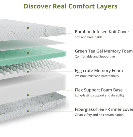 New EGOHOME 8” Twin Green Tea Memory Foam Mattress, Medium Plush