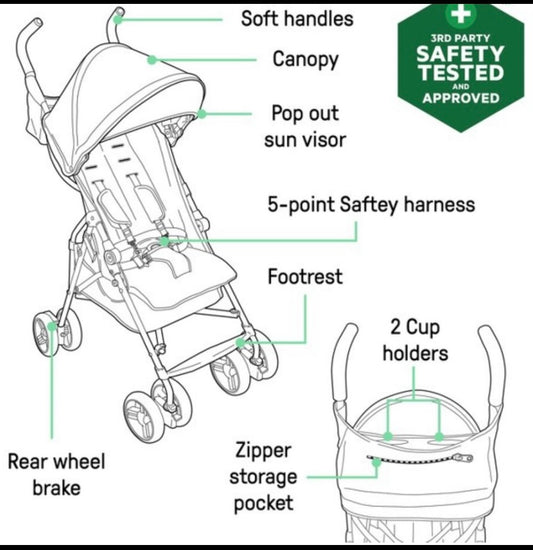 summer By Ingenuity 3D Mini Convenience Stroller, 44" Tall, 32873, Gray - (READ)
