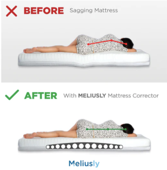 new Open Box - Meliusly The Mattress Corrector Large 35" x 47", Gray