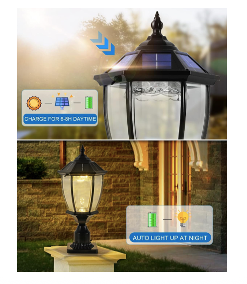 new Other - GYDZ Outdoor Waterproof Solar Post Pole/Pier Mount Lamp Light - READ