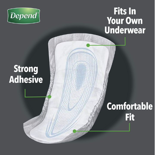 New Men Depend Guards Maximum Absorbency 168 Count Incontinence Pads