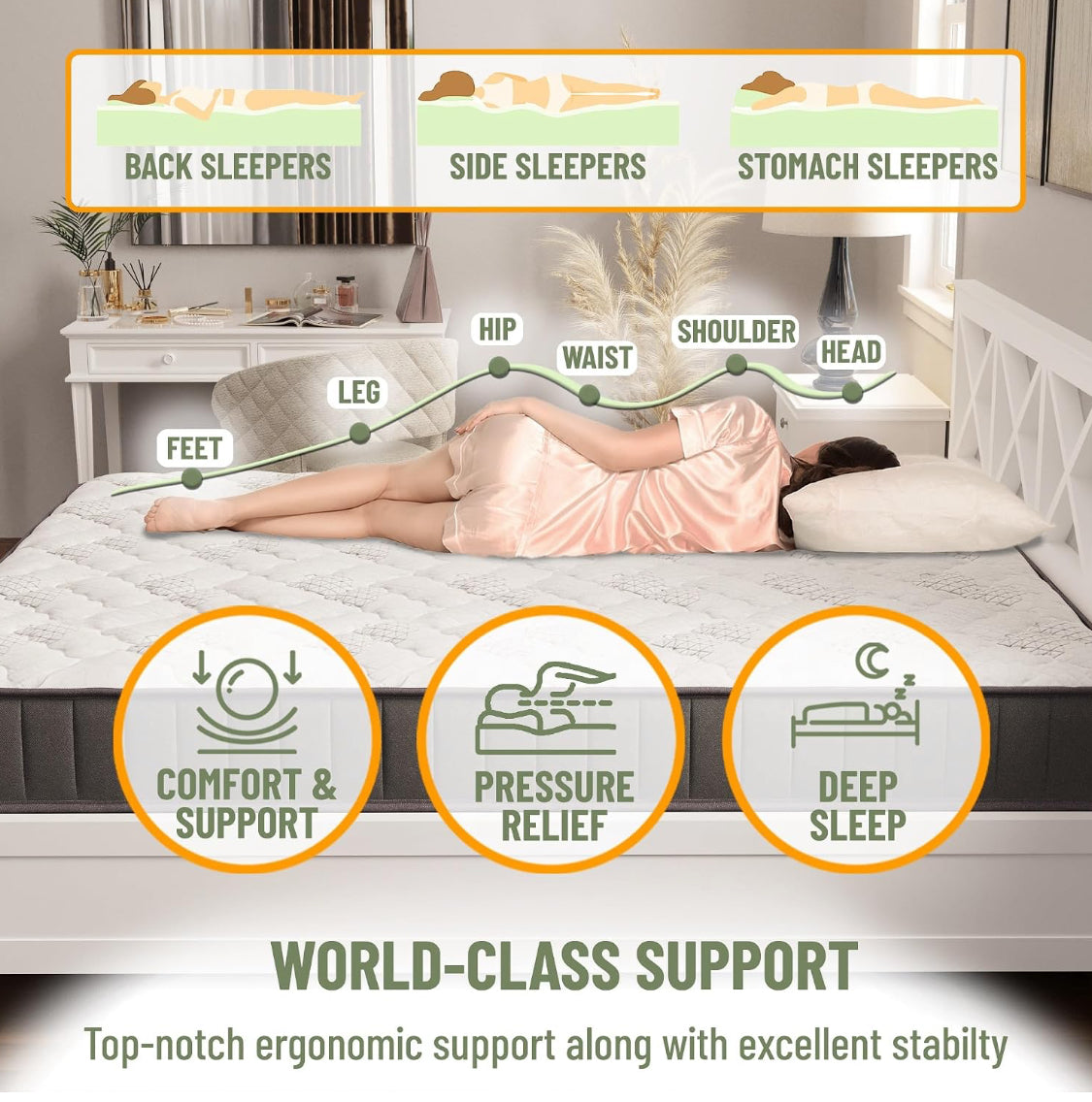 New Ottomanson 9" Firm Hybrid Twin Mattress, Breathable & Pressure Relief