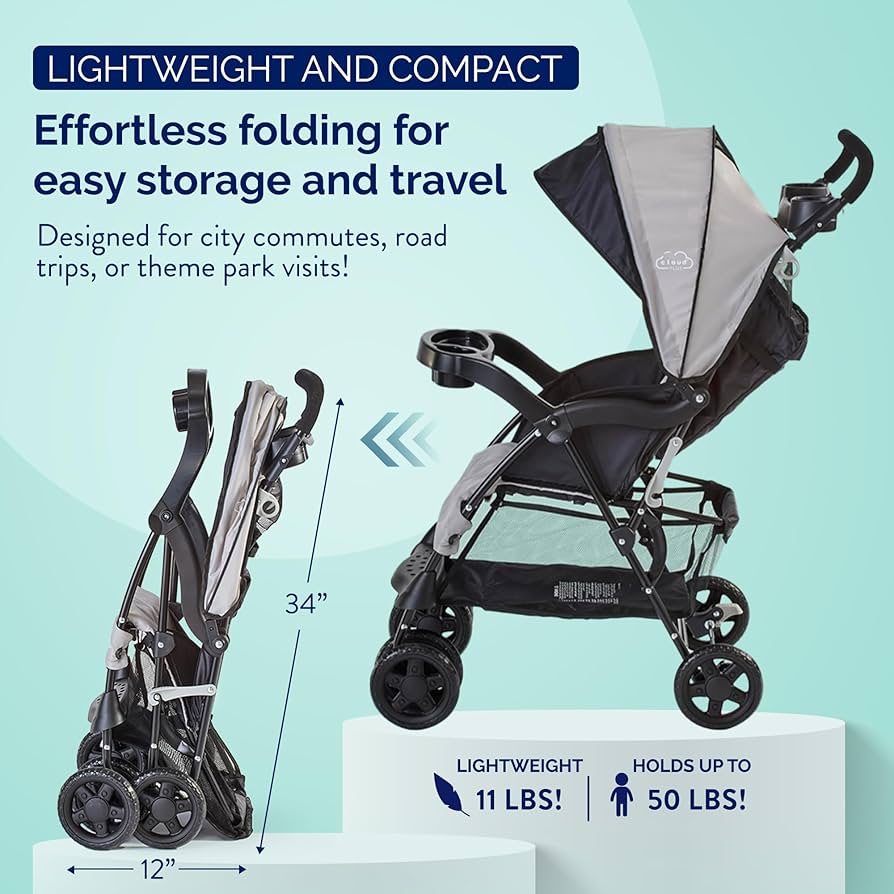 New Open Box Kolcraft Cloud Plus Lightweight Umbrella Stroller W/ Reclining Seat