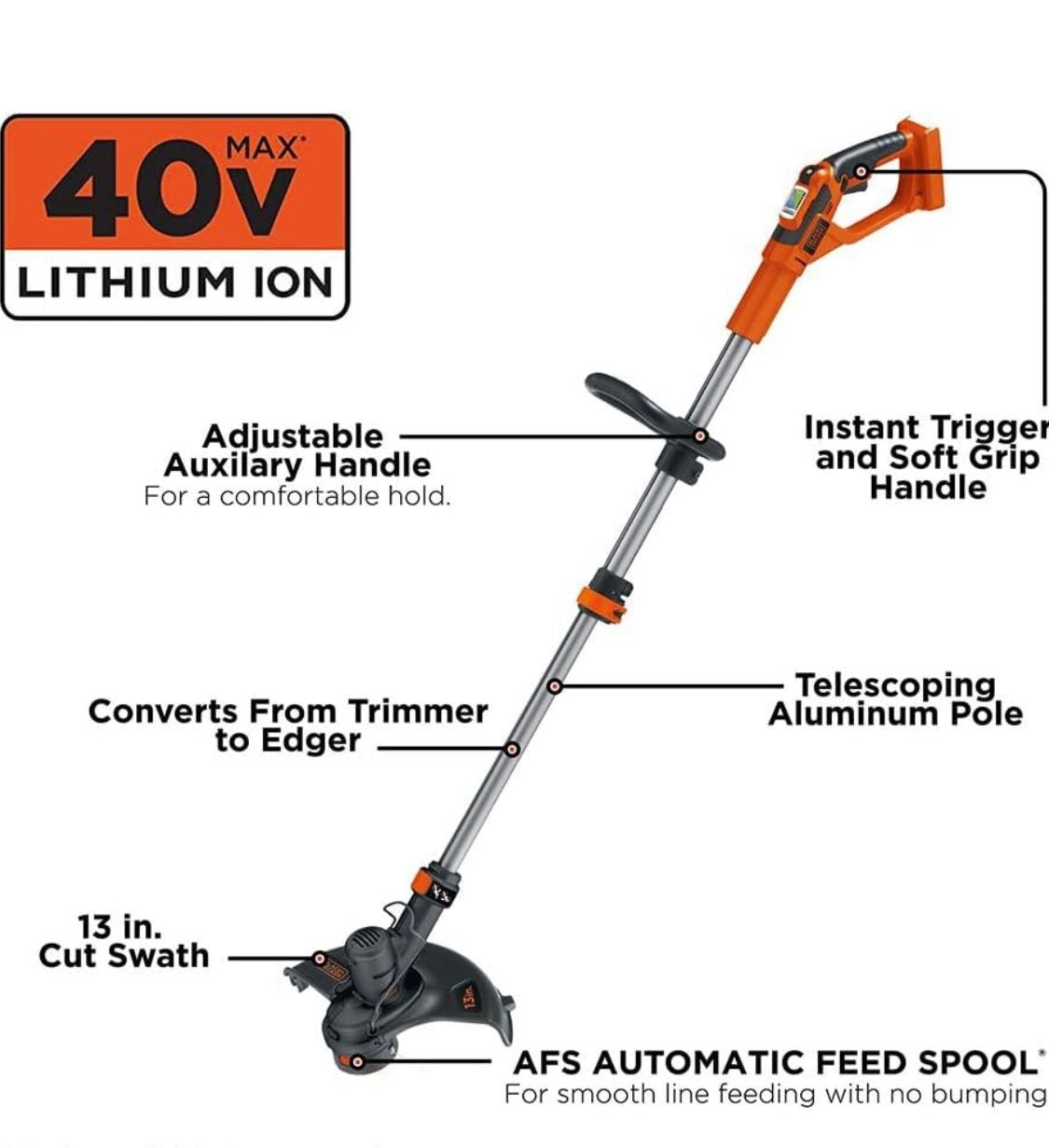 New Other BLACK+DECKER 40V MAX 13” String Trimmer & Lawn Edger, Tool Only