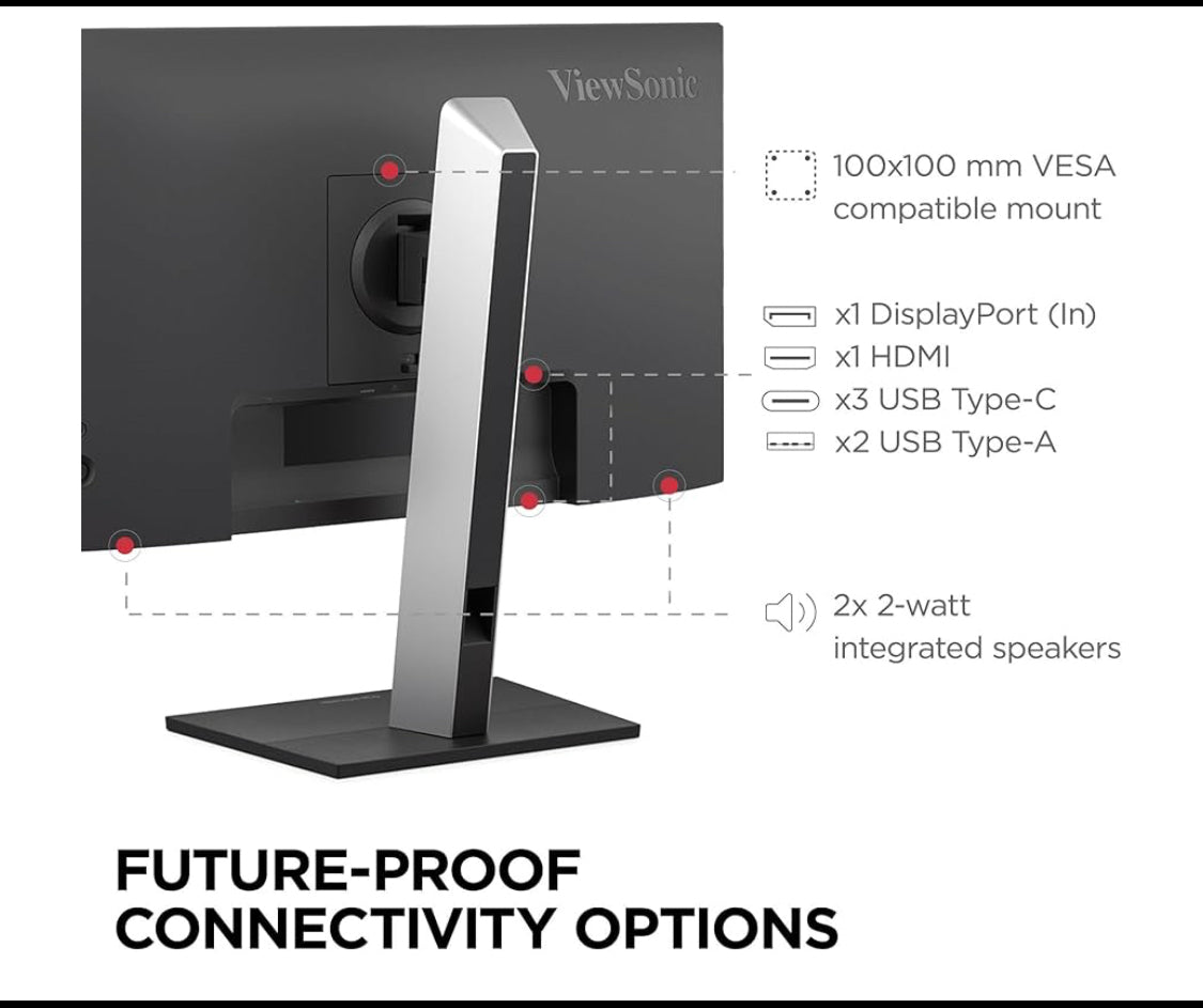 New Open Box ViewSonic 24” 1080p Ergonomic Monitor W/ Tilt, Swivel & Pivot
