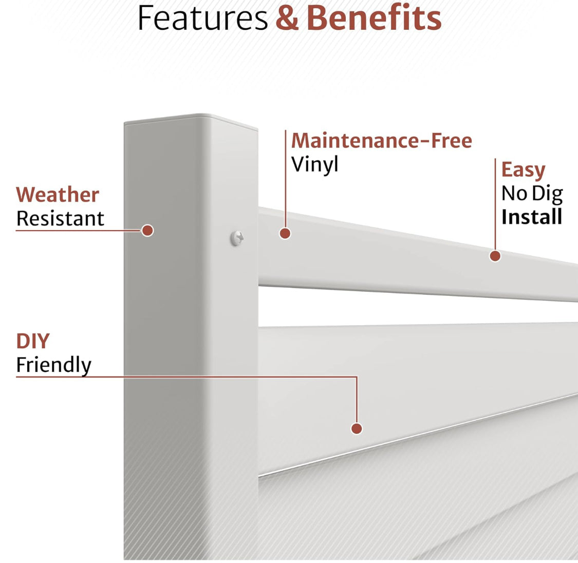 New Other Enclo 44” H x 36” W Waverly Privacy Screen DIY No Dig Kit, White Vinyl