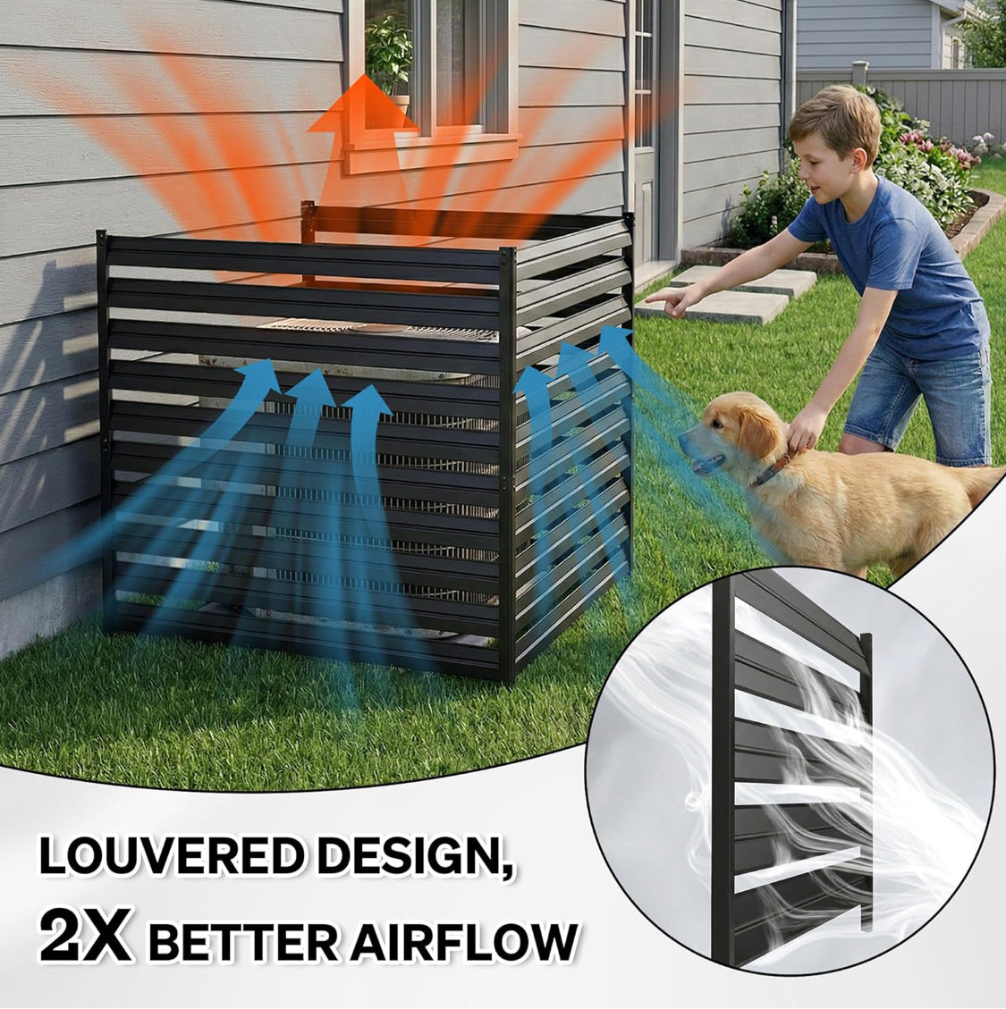 New Other SMARTSTANDARD 3 Panel 38" W x 40" H Metal Air Conditioner Fence, Black