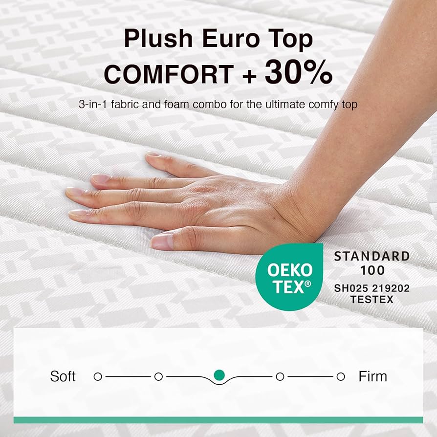 New Novilla 14” Hybrid Full Size Mattress With Back Pain Relief & Smarts Coils