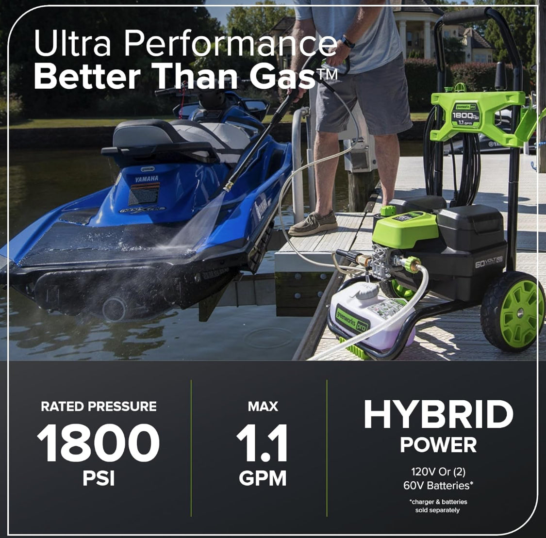 Greenworks 60V 1800PSI Max 1.1 GPM Hybrid 120V/Cordless Electric Pressure Washer