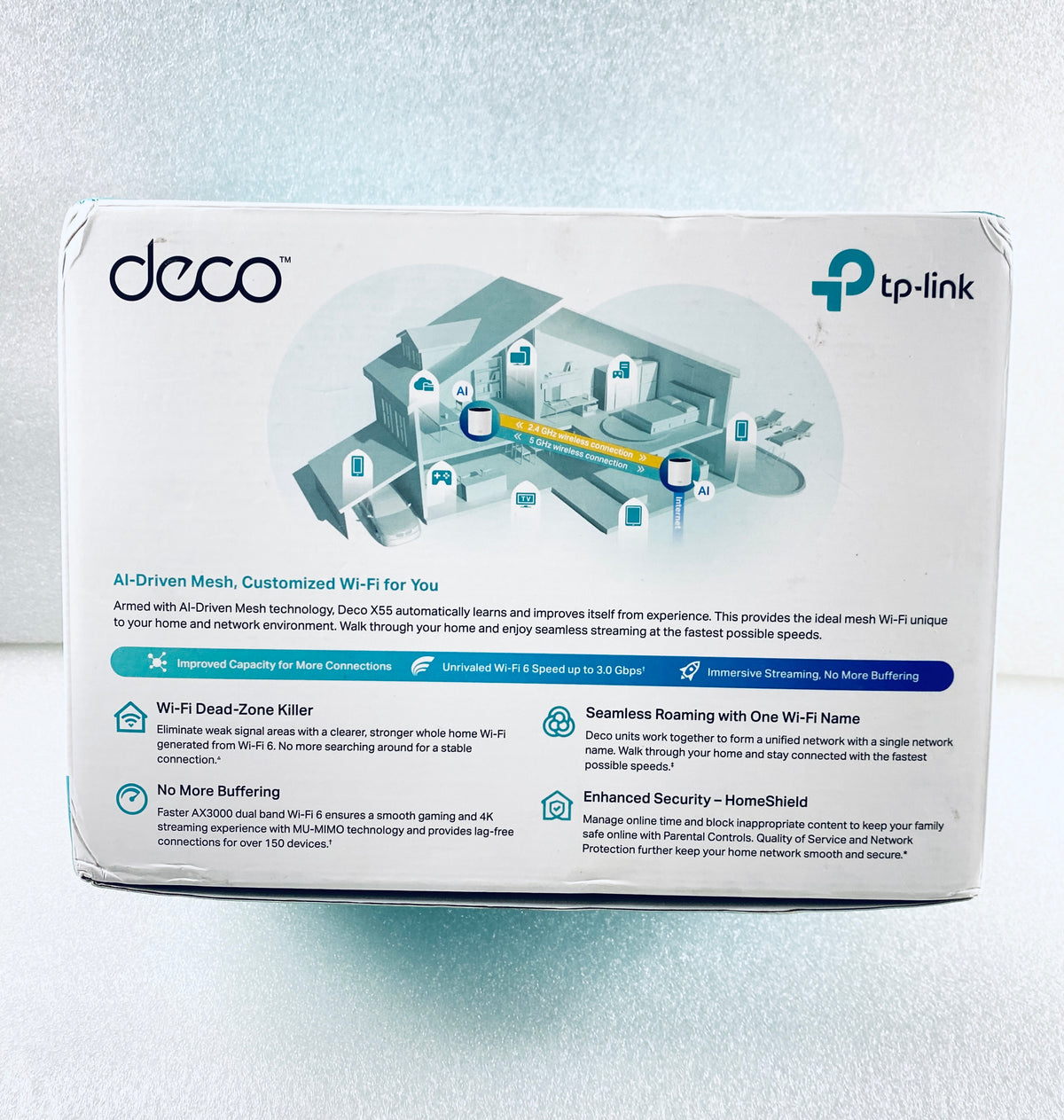 Set Of 2 - New Other TP-Link Deco X55 AX3000 WiFi 6 Mesh System, Deco X55