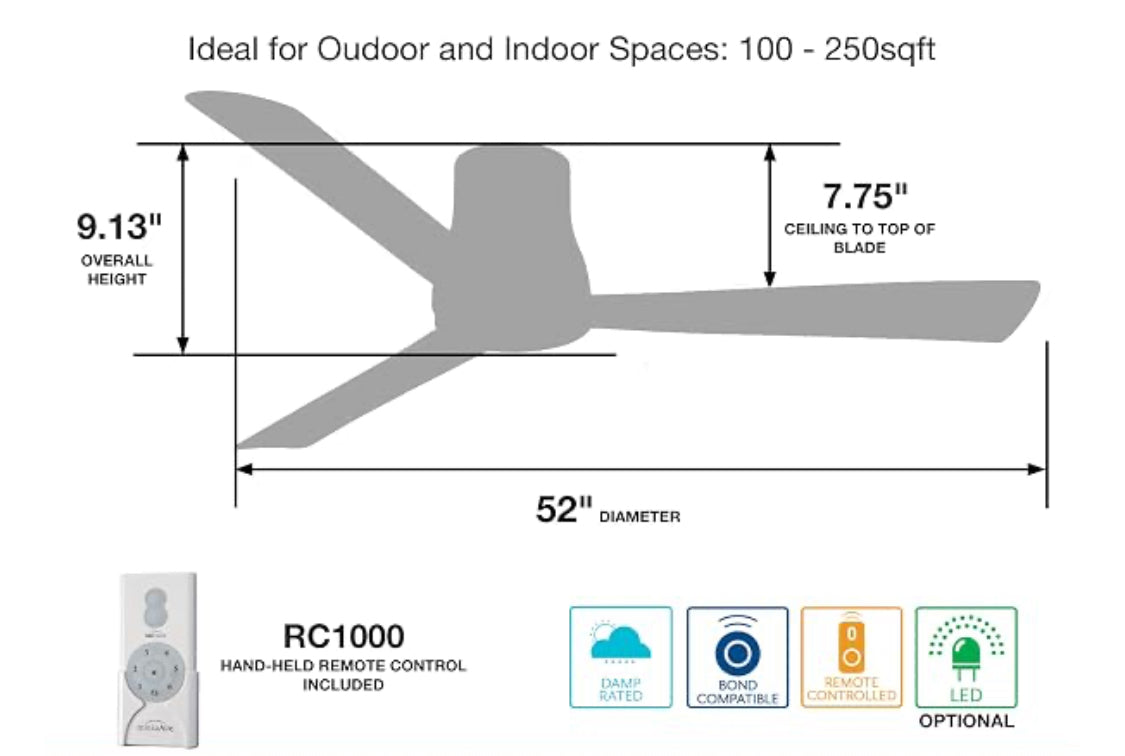 New Open Box Minka Aire Simple Flush 52" Outdoor Hugger Ceiling Fan W/ Remote