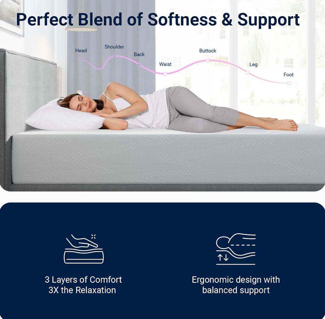 New Open Box Avenco 12” Full Size Gel Memory Foam Mattress For Cool Night
