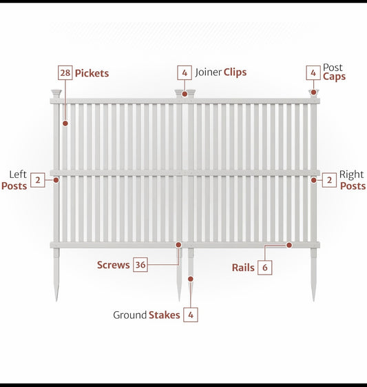 New Other Enclo Wilmington 45.5” H x 36.5” W 2 Panel White Privacy Screen Vinyl