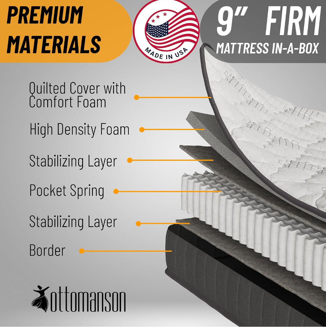 New Ottomanson 9" Firm Hybrid Twin Mattress, Breathable & Pressure Relief
