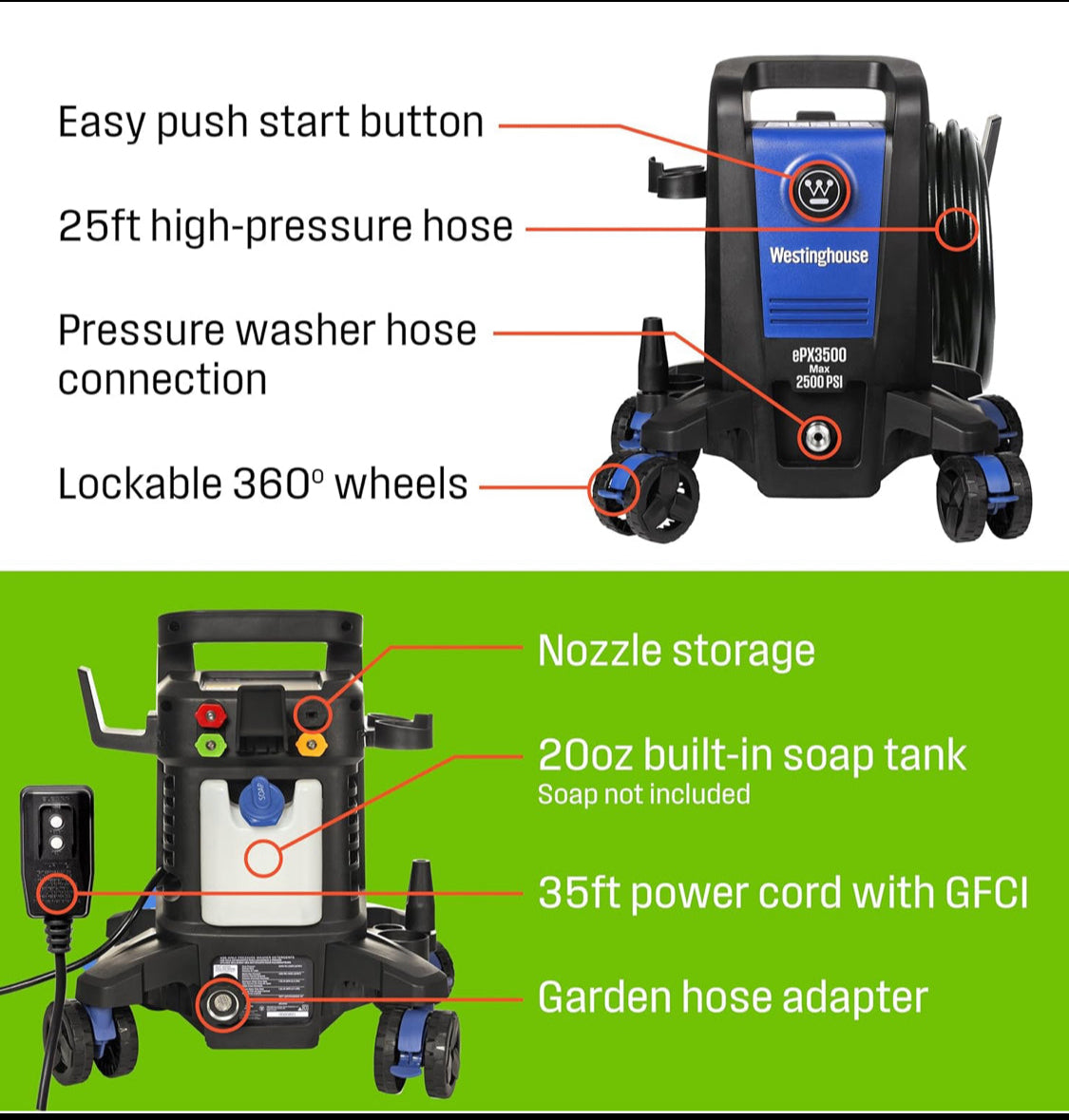 Like New Westinghouse 2500PSI Max&1.76GPM Max Electric Pressure Washer W/ Wheels
