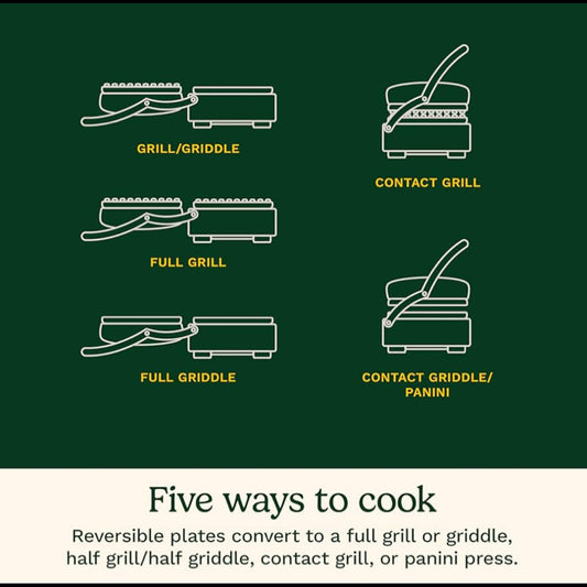 New Open Box Cuisinart Indoor 5-in-1 Griddler Grill With Nonstick Cooking Plates