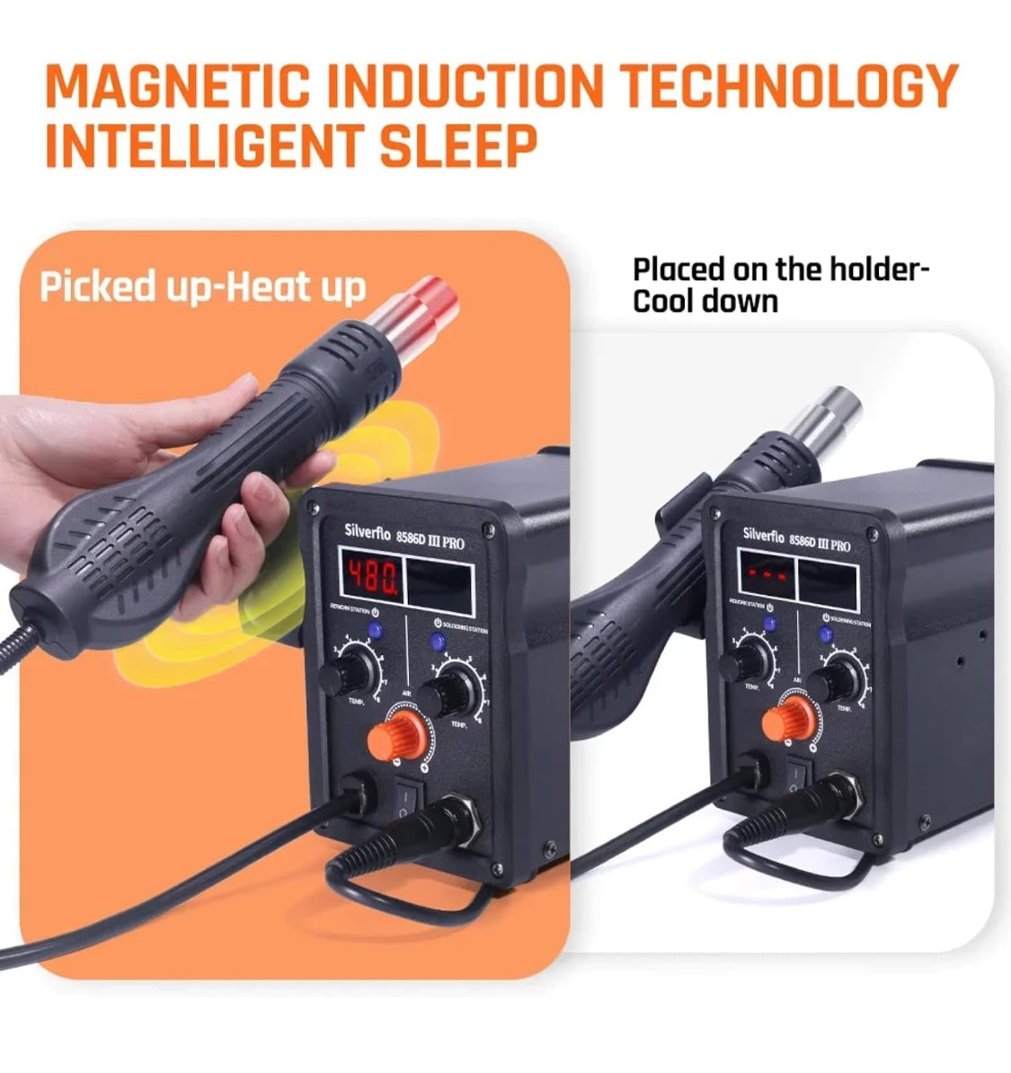 New Silverflo Thermostatic Hot Air Soldering/Rework Station With Temp Adjustment