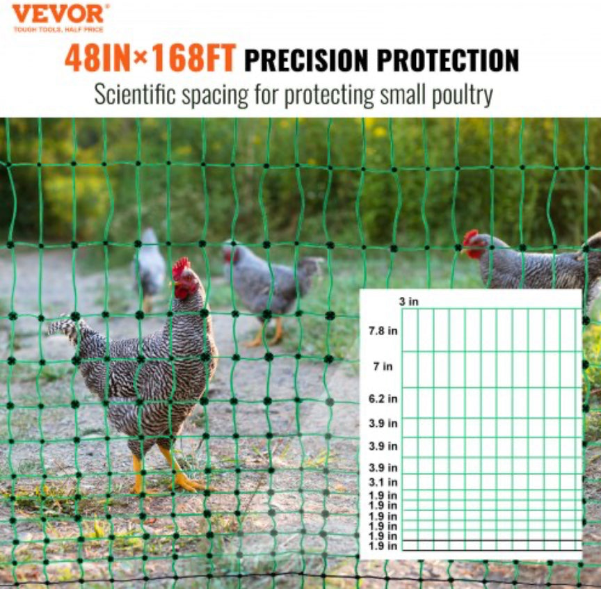New VEVOR 48" H x 168' L Electric Fence Netting W/ Posts & Double-Spiked Stakes
