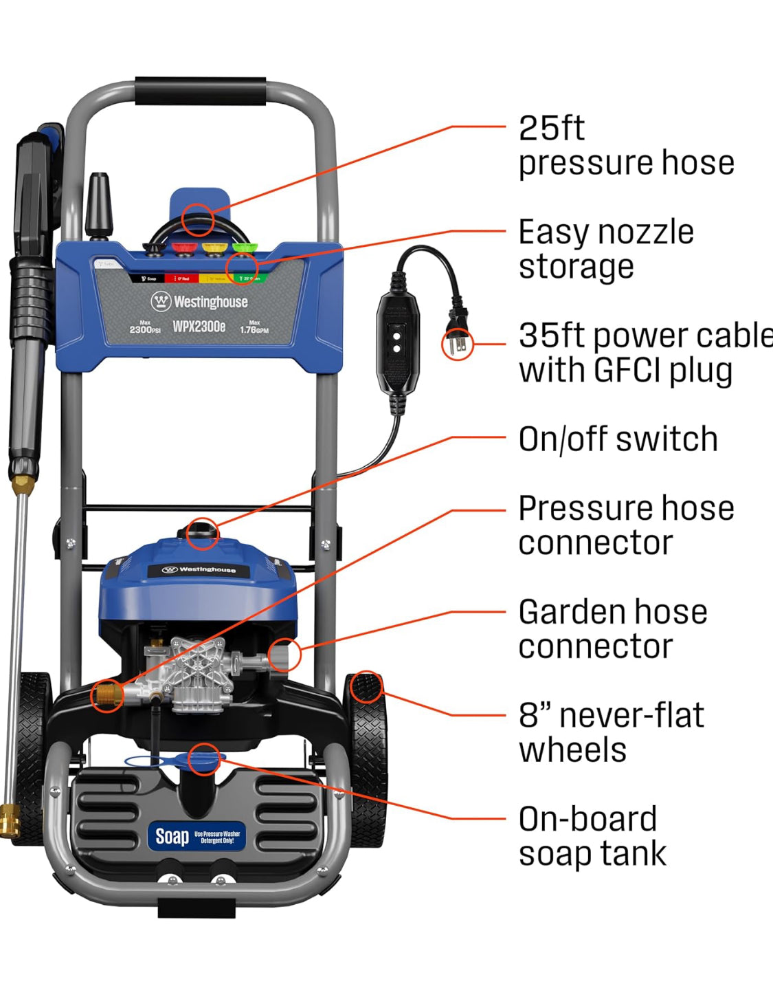 New Other Westinghouse 2300 Max PSI & 1.76 Max GPM Electric Pressure Washer