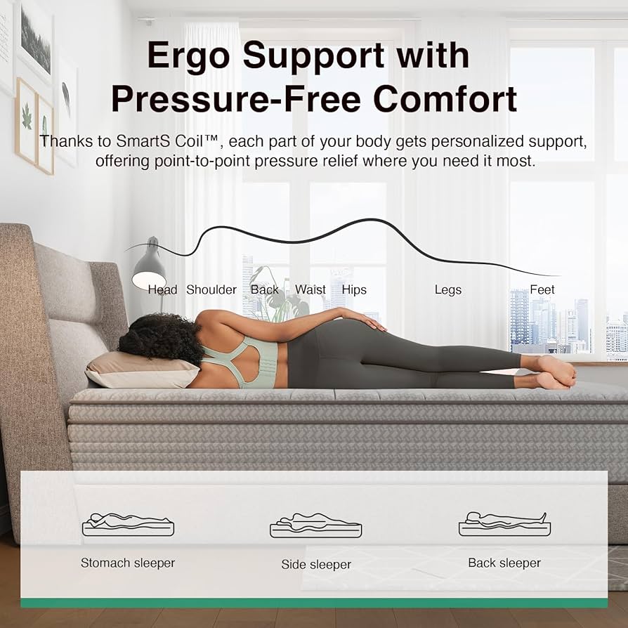 New Novilla 14” Hybrid Full Size Mattress With Back Pain Relief & Smarts Coils