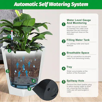 Set Of 2-New Other Garvee 16” Tall Self Watering Planters W/ Water Level Monitor