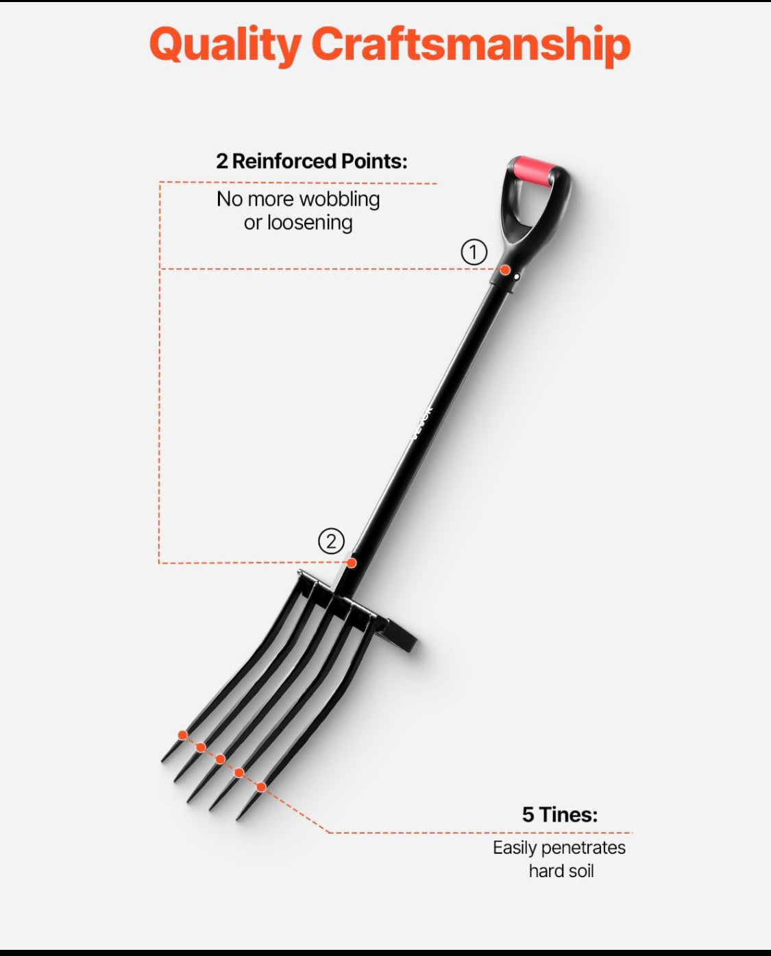 New Other VEVOR 41” Garden Fork 5-Tine Gardening Pitchfork With Metal, Black