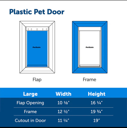 New PetSafe Large Plastic Pet Door Up to 100lbs., Flap Size 10 1/4" W x 16 1/4" H
