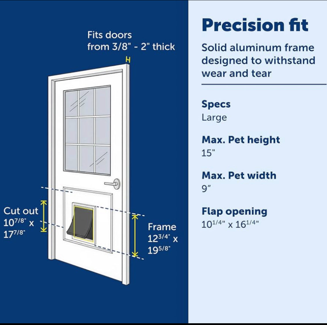 New Other PetSafe Freedom Aluminum Large Pet Door With Durable Frame, White
