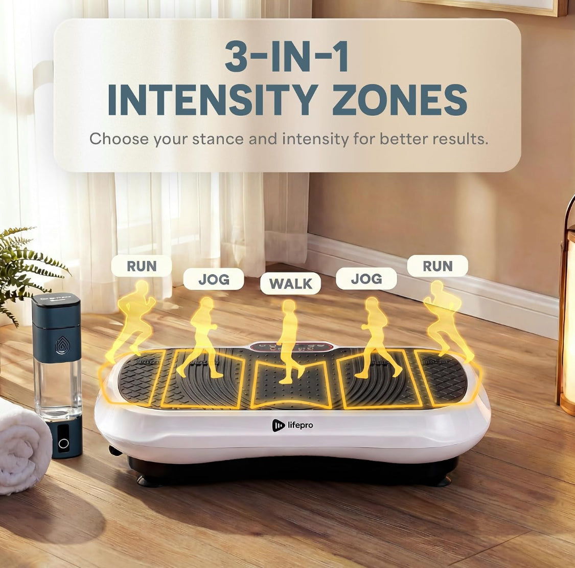 New Other Lifepro Waver Vibration Plate Exercise Machine With 99 Speeds, White