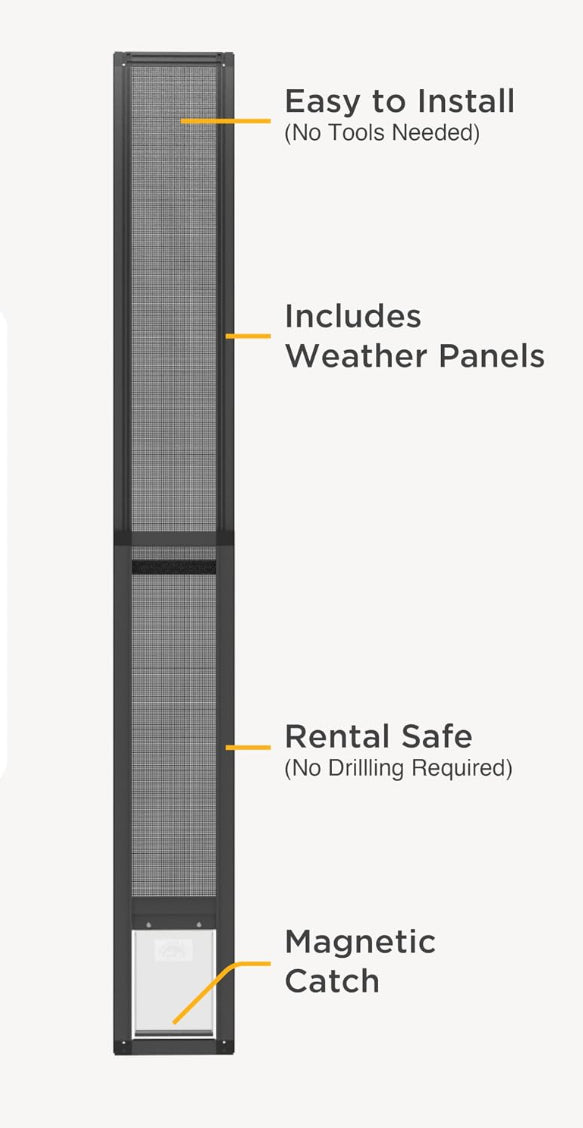 New Open Box Hakuna Pets Mesh Patio Pet Door (V2)+Clear Weather Resistant Panel