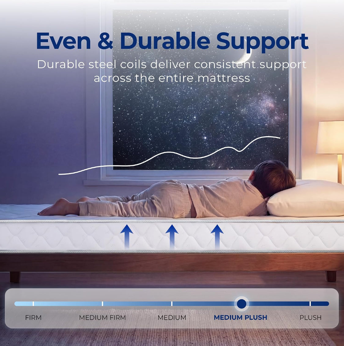 New Open Box Neo Sleep Twin 6” Cool Hybrid Mattress W/ Innerspring Coil Support