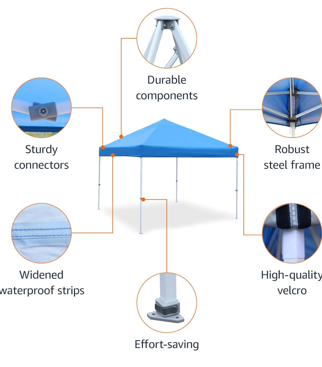 Like New Amazon Basics Portable Outdoor 10’x10’ Pop Up Canopy Tent W/ Carry Bag