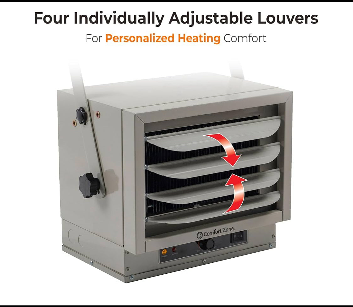 New Other-Comfort Zone 5,000W 240V 17,065BTU Ceiling Electric Fan Forced Heater