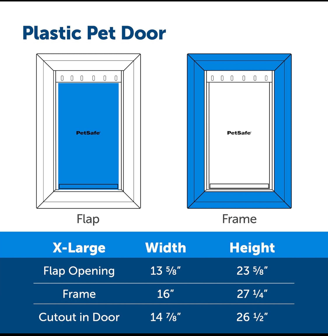 New Other PetSafe Plastic Pet Door for Extra Large Dogs Weighing Up to 220 lbs
