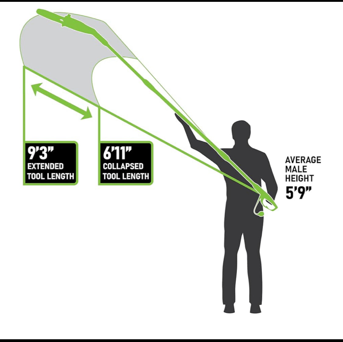 Scotts 10” 8 Amp Corded Adjustable Electric Pole Saw, PS45010S