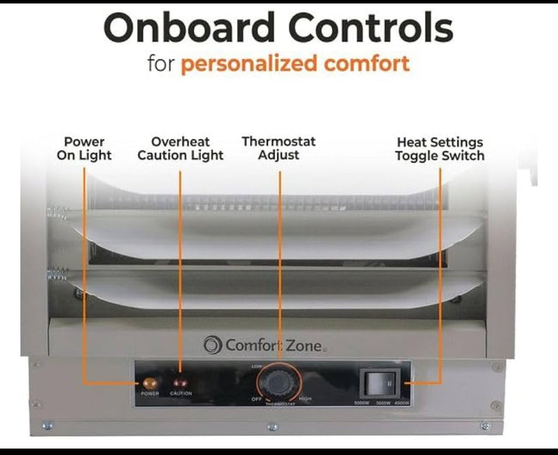New Other-Comfort Zone 5,000W 240V 17,065BTU Ceiling Electric Fan Forced Heater