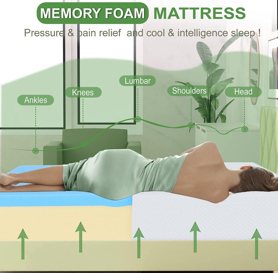 New Open Box FDW 5” Twin Medium Firm Gel Memory Foam Mattress, White