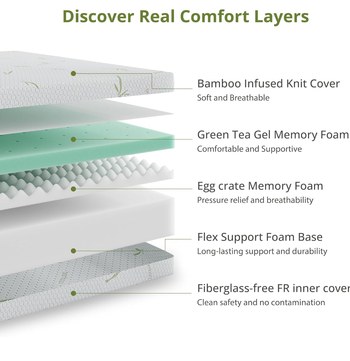 New EGOHOME 8” Twin Green Tea Memory Foam Mattress, Medium Plush