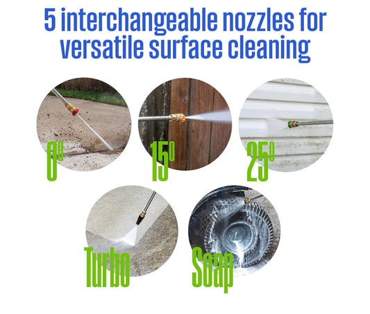 Westinghouse Electric Pressure Washer With 2300 PSI/1.76 GPM Max & 5-Nozzle Set