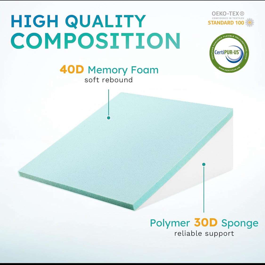 New Other 10" Cooling Memory Foam Bed Pillow Wedge For Sleeping, White Grey