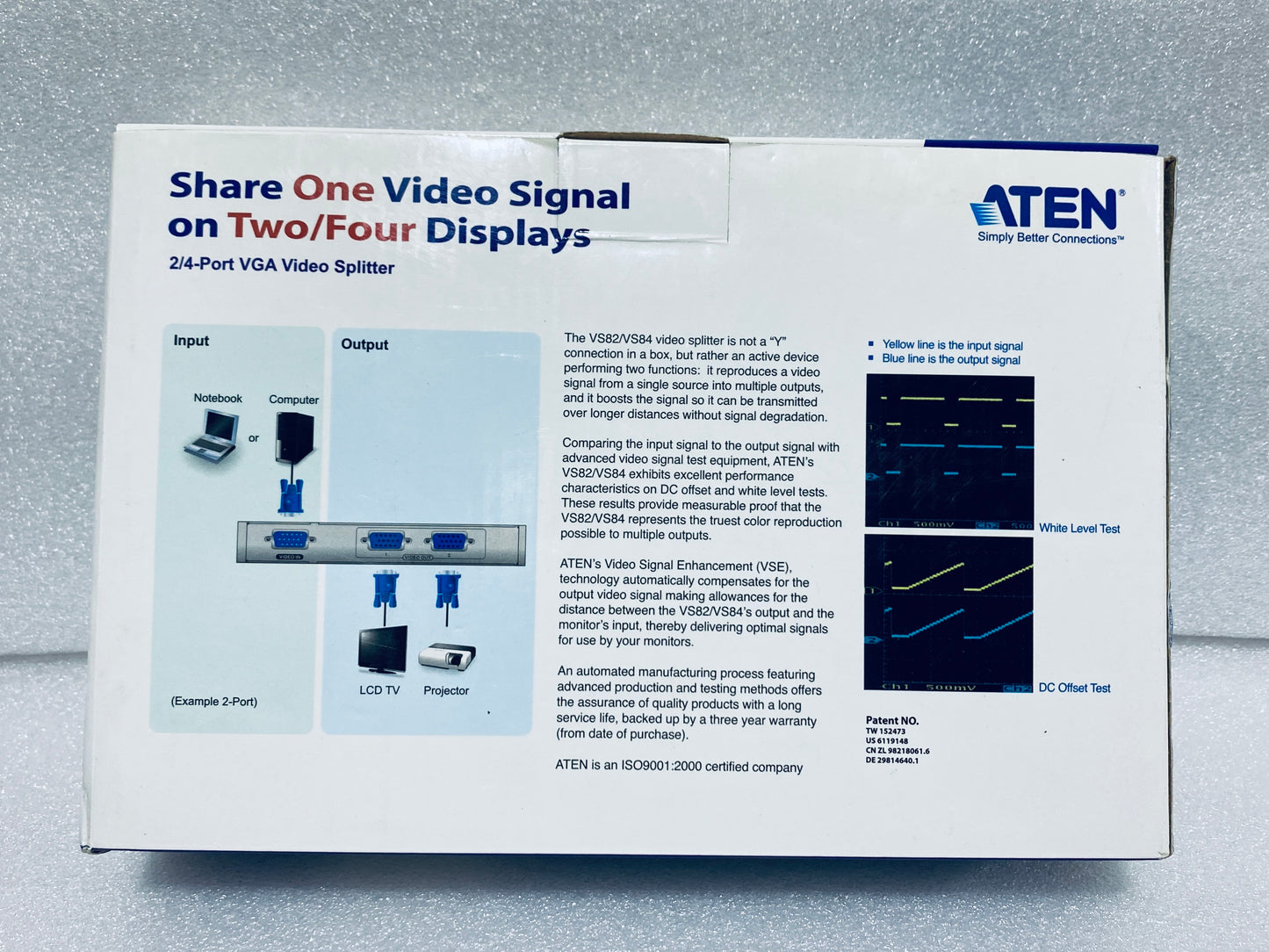 #126 - new Other - Aten VS82 2/4-Port VGA Video Splitter - (READ) - (AS SHOWN)