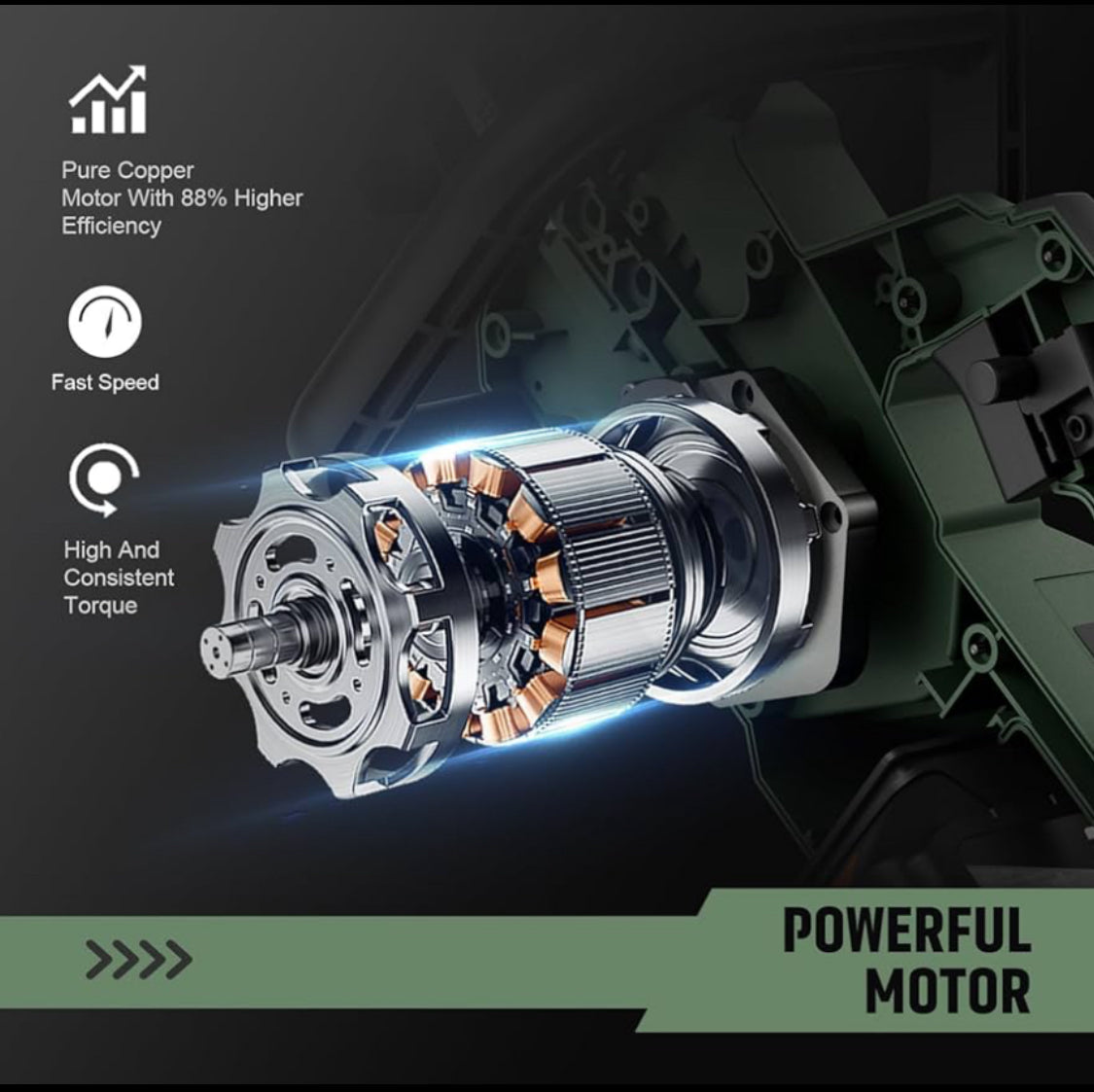 New Open Box - SharkLogger 20V 12" Cordless Chainsaw W/ (2) Batteries & Charger
