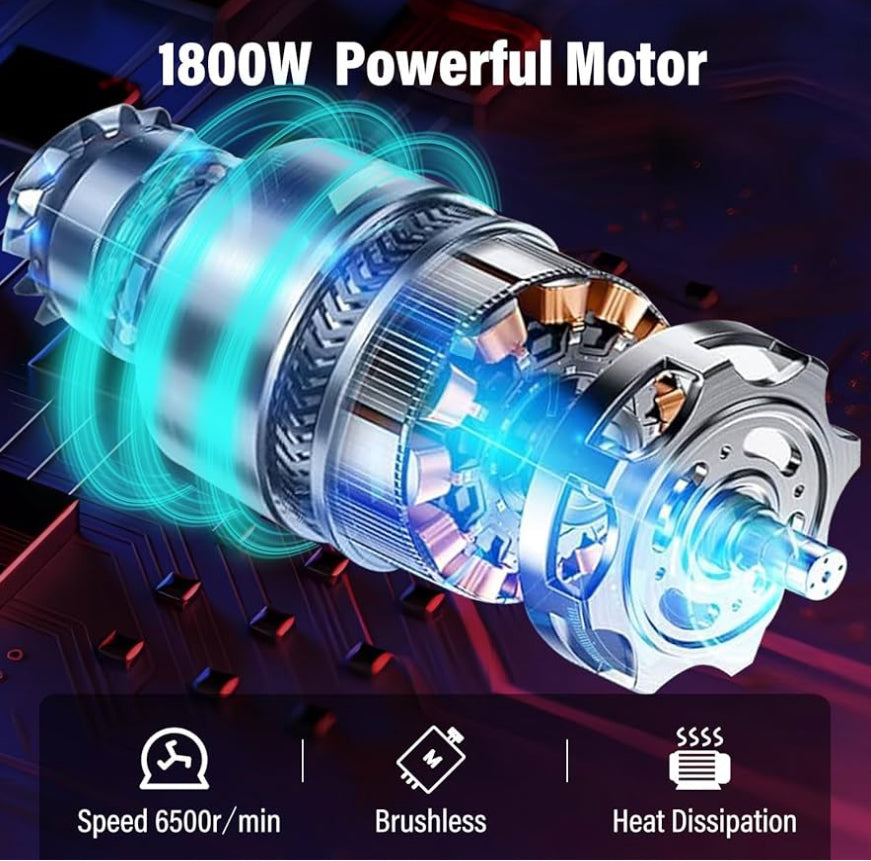 New Other - Biusine 14” Cordless Chainsaw With (2) 21V Batteries & Charger