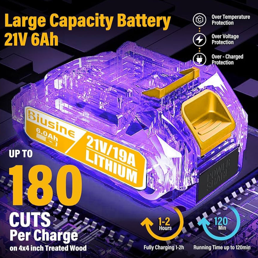 New Other - Biusine 14” Cordless Chainsaw With (2) 21V Batteries & Charger
