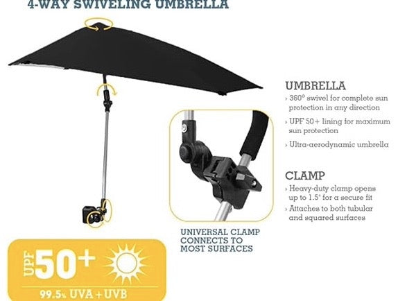 sport-Brella Versa-Brella Adjustable Umbrella W/Universal Clamp, Aqua - (READ)