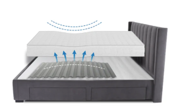 new Open Box - Meliusly The Mattress Corrector Large 35" x 47", Gray