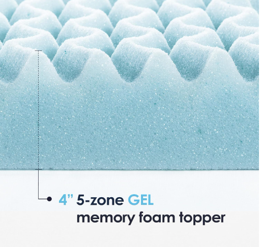 New Best Price Mattress Mellow Twin Blue 4” 5-Zone Memory Foam Mattress Topper